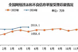 记者：切尔西和曼城都有意河床中场克劳迪奥-埃切维里